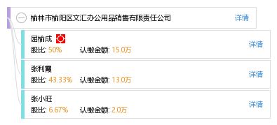 聚焦辦公需求，服務(wù)企業(yè)高效運(yùn)營(yíng)——記榆林市榆陽(yáng)區(qū)文匯辦公用品銷售有限責(zé)任公司